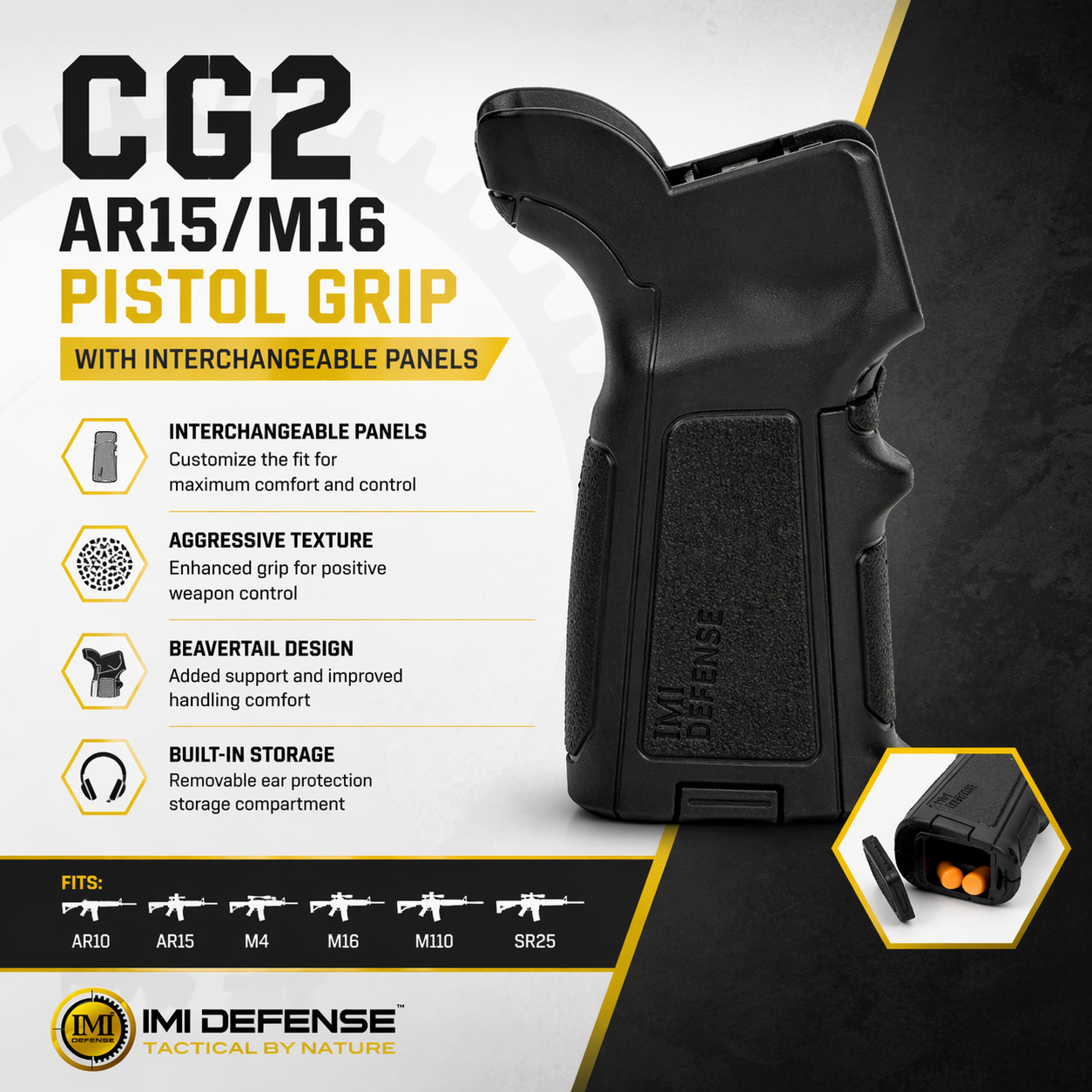 IMI Defense CG2 AR15/M16 Pistol Grip With Interchangeable Panels - Image 6